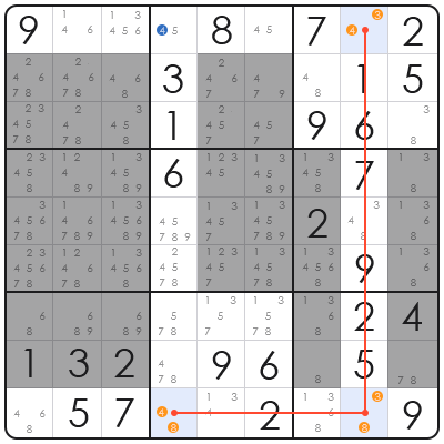 sudoku swordfish explanation